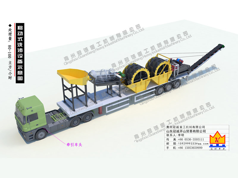 移動洗砂機械